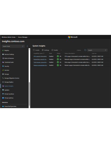 System Insights en Windows Admin Center: previsión de CPU, red y almacenamiento con estado correcto