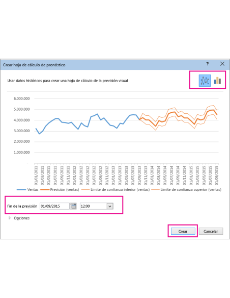 Office 2016 Professional - Permanente: Cuadro Crear hoja de cálculo de pronóstico de Excel 2016 con la previsión y su interva