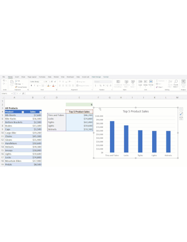 Office 365 Pro Plus - 5 Dispositivos: Excel con una lista de Top 5 por matrices dinámicas y su gráfico de columnas que se act