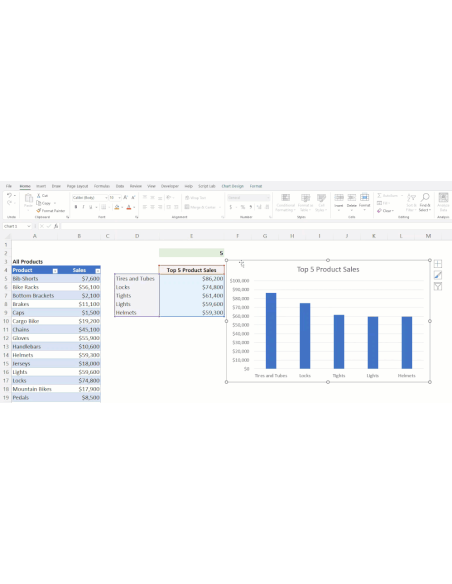 Office 365 Pro Plus - 5 Dispositivos: Excel con una lista de Top 5 por matrices dinámicas y su gráfico de columnas que se act