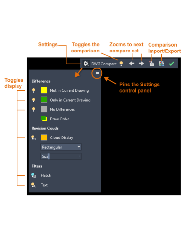AutoCAD 2020: barra Comparar DWG con panel de ajustes de diferencias, nubes de revisión y filtros