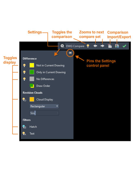 AutoCAD 2020: barra Comparar DWG con panel de ajustes de diferencias, nubes de revisión y filtros