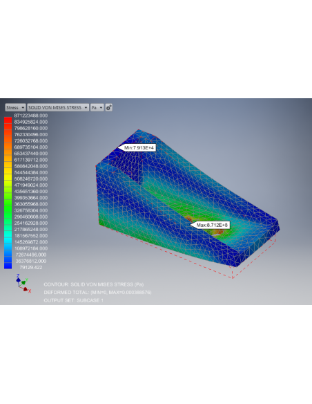 Inventor Nastran 2023: Tensión de von Mises sobre una pieza mallada, con escala de colores y marcadores de máximo y mínimo