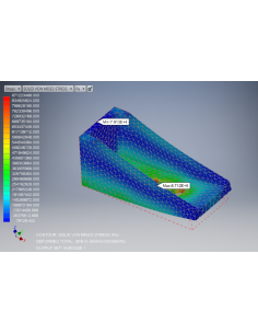 Inventor Nastran 2024 2