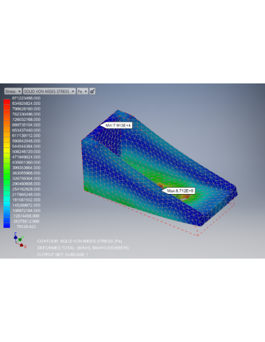 Inventor Nastran 2026: Tensión de von Mises sobre una pieza mallada, con escala de colores y marcadores de máximo y mínimo