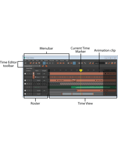 Time Editor de Maya con barra de menús, rosters de pistas, clips de animación y vista de tiempo