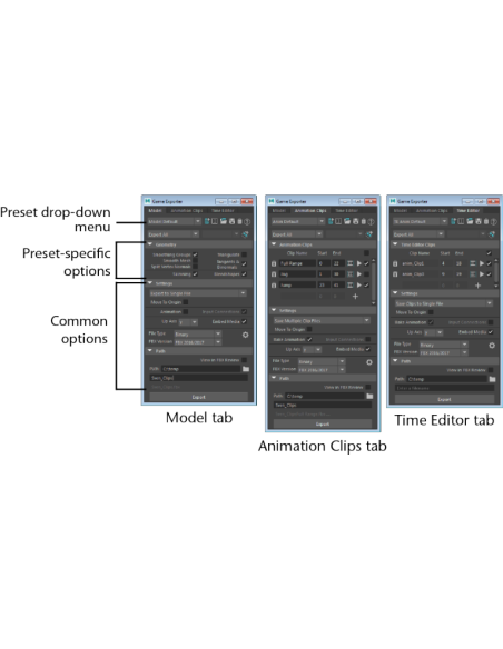 Cuadro Game Exporter de Maya LT con pestañas Model, Animation Clips y Time Editor para exportar a juegos