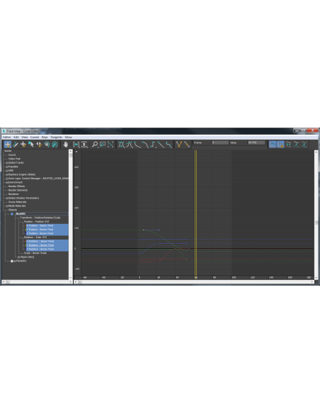 Track View de 3ds Max en modo Curve Editor con curvas de posición y rotación de una caja animada